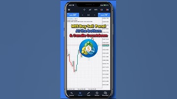 Mt5 Candle Countdown & Quick Buy Sell Panel🔥 #metatrader5 #forex #mt5