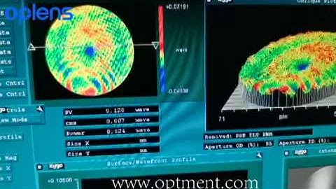 Inspect Optical Lens with ZYGO Interferometer
