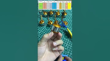 Test speed các loại motor không chổi than | speed test all motor xxd brushless