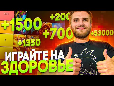 Видео: Тир Лист 25 Саппортов [Dota 2]