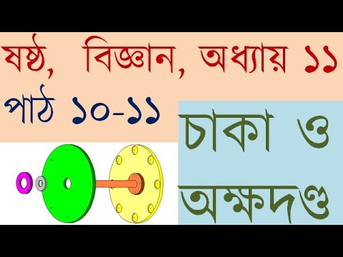 ভিডিও: চাকা এবং অক্ষ কি?