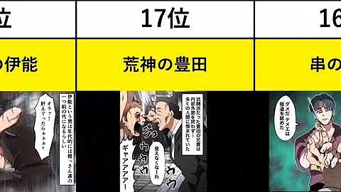 ヒューマンバグ大学 天羽組 天羽組最強ヤクザランキング Mp3