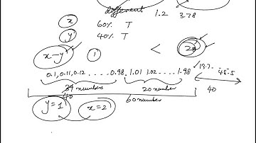 Question 04 GRE Quantitative Reasoning Practice Test 3 Timed GRE Mentor