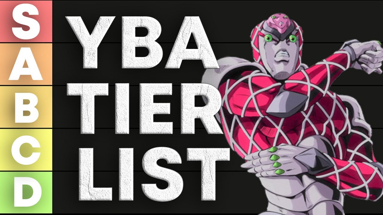 YBA Skin Tier List In My Opinion : r/YourBizarreAdventure