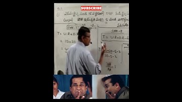 ishak sir matha faculty...