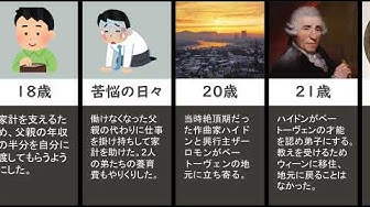 ベートーヴェン Youtube