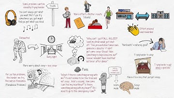 Paradoxical Problems: When Hard Work Doesn’t Work