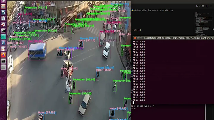 Yolov4 – Visdrone2019 Dataset – Jetson TX2 – Inference FPS – 832x832 Test video