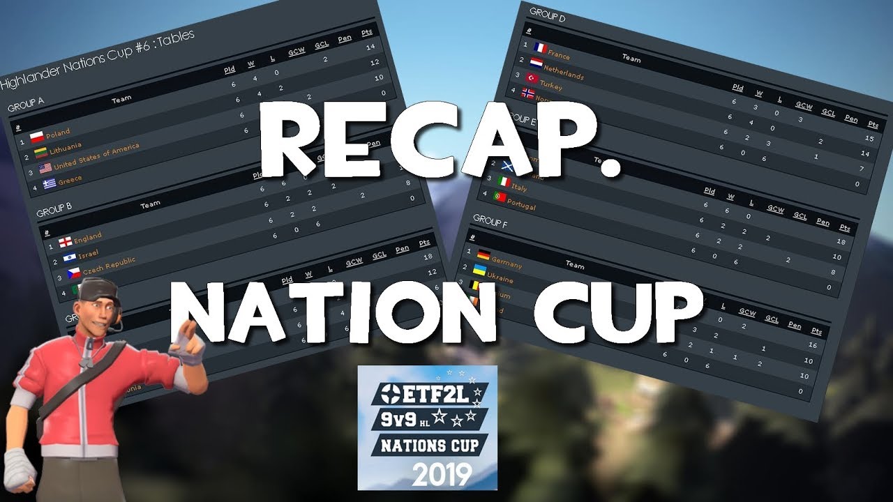 [TF2] Récap. des phases de groupes et playoffs de la Nation Cup 2019 ...