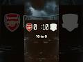 Which Team Should I try Next?🧐 #fifa #eafc #arsenal #chapionsleague
