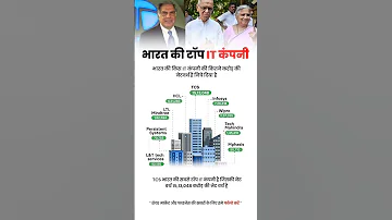 ट प IT क पन 