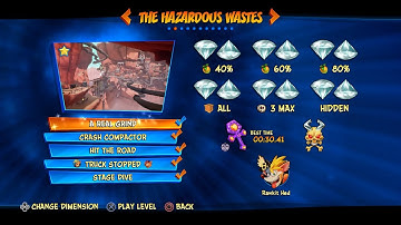 Crash 4 A Real Grind 30.42 (PS4 Slim)