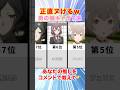 【永久保存版】あなたはどの娘が好きですか？？