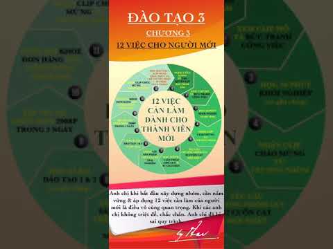 Video Đào tạo 3 - Chương 3 - youtube