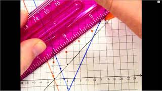 Comparing Slopes of Lines for Steepness