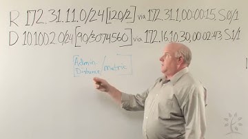 Finding Administrative Distance and Metrics in a Routing Table