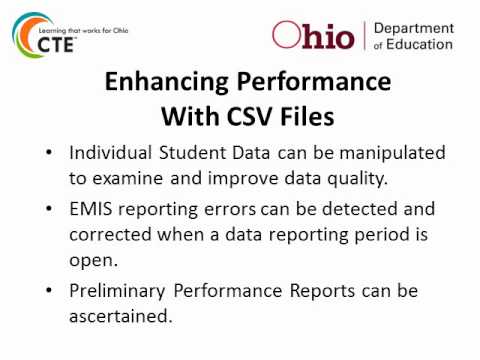 ODE - Using EMIS Comma Separated Value (CSV) Files to Analyze CTE Data: Introduction