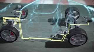 Porsche Dynamic Chassis Control