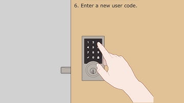 Add User Code With MasterCode