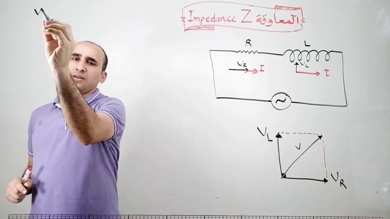 406 المعاوقة في الفيزياء للثانوية العامة مع مستر محمد عنتر