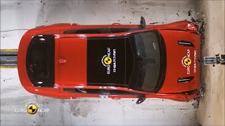 2018 Jeep Compass / Crash Test