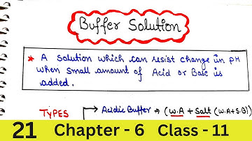 Buffer Solution | Ionic Equilibrium | pH of Buffer