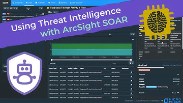 Using Threat Intelligence with ArcSight SOAR | CyberRes SME Submission