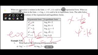 LOGARITHMIC FUNCTIONS Made Easy | Graphs, Properties, Inverse & Log Rules | Ch 2 Part 11