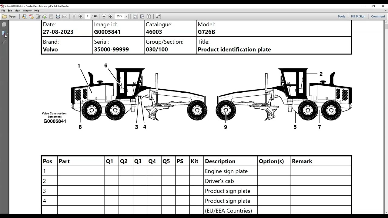 Volvo Motor Graders Service Manual, Parts Manual PDF SET - YouTube