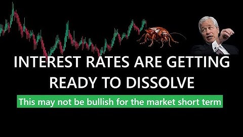 Interest Rates are Getting Ready to Dissolve - (Nov 26th) SPY