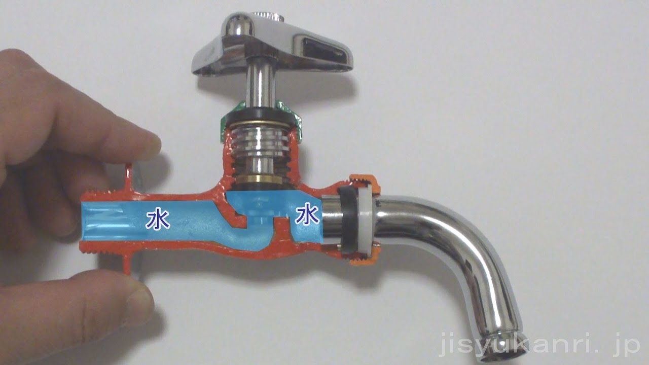 水道水栓蛇口の構造仕組み Youtube