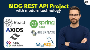 Blog REST API Project in Spring Boot | Introduction & Architecture Overview | Full Stack Java Series