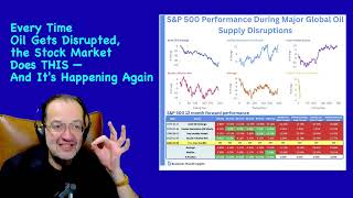 Every Time Oil Gets Disrupted The Stock Market Does This  And Its Happening Again