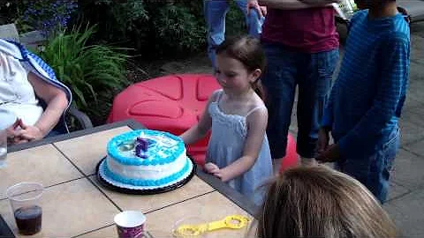 5yr Birthday Party