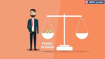 What is a Futures Contract & it