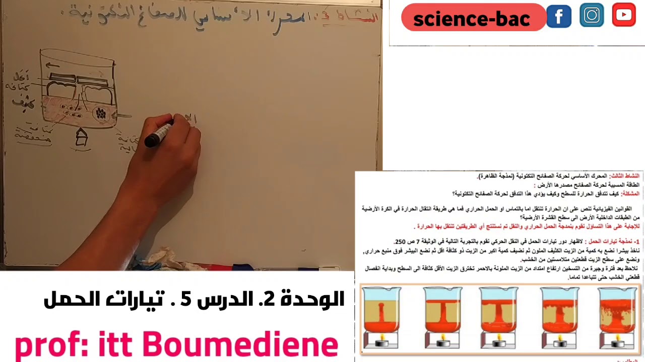 الجيولوجيا: الوحدة 2: النشاط التكتوني و ظ م به .الدرس 5 : تيارت الحمل الحراري  science-bac