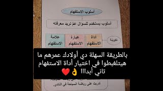 شرح درس أسلوب الاستفهام للصف الثاني الإبتدائي وإزاي يختاروا أداة الاستفهام بطريقة سهلة جدا-ترم2-2026
