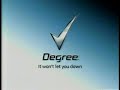 December 29, 2007 NFL Network/NBC Commercials (WGRZ)