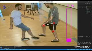 Violence Detection in Video Using Computer Vision