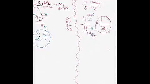 How to simplify fractions! [5th Grade Math]