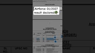 Airforce Result Declared #airforceresult #airforceagniveer #resultout
