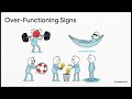 Stop Carrying Other People’s Emotions: Build Boundaries Without Guilt