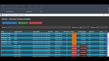 🚀 Unlock Total Control Over Your Revit Parameters with PaRadar 🚀
