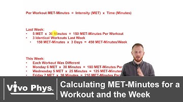 Calculating MET-Minutes for a Workout and the Week