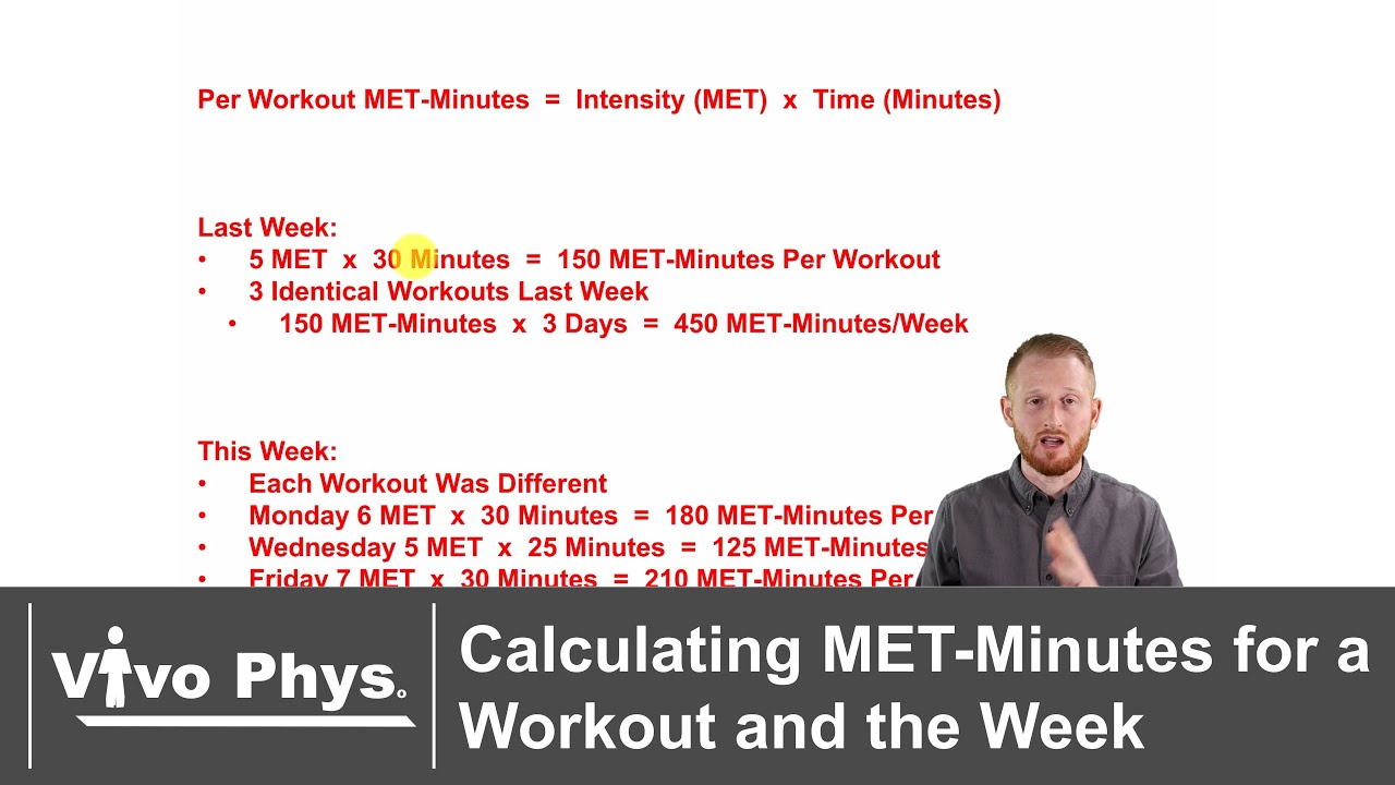 Calculating MET Minutes For A Workout And The Week YouTube Calculating MET Minutes For A Workout And The Week YouTube
