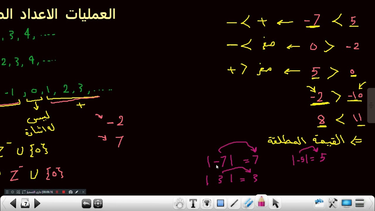 العمليات على الأعداد الصحيحة - الجزء الأول
