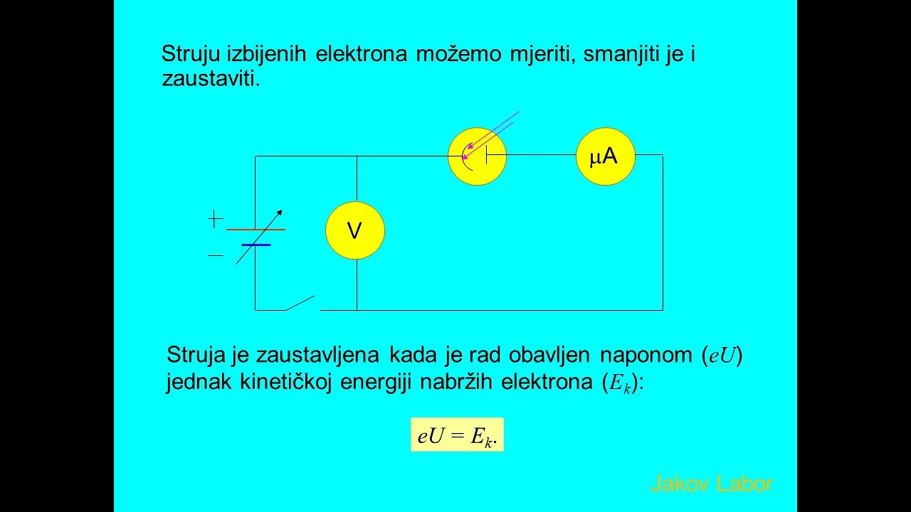 FOTOELEKTRIČNI UČINAK 1