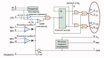 TL494 PWM Controller -  Circuit Design