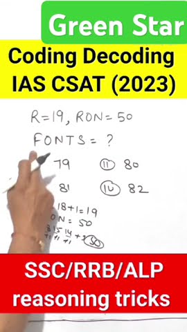 Number Series Coding Decoding Reasoning Analogy #rrbgroupd #ssccgl # ...