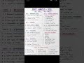 Bsc 2 semester botany